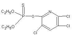 Chlorpyrifos